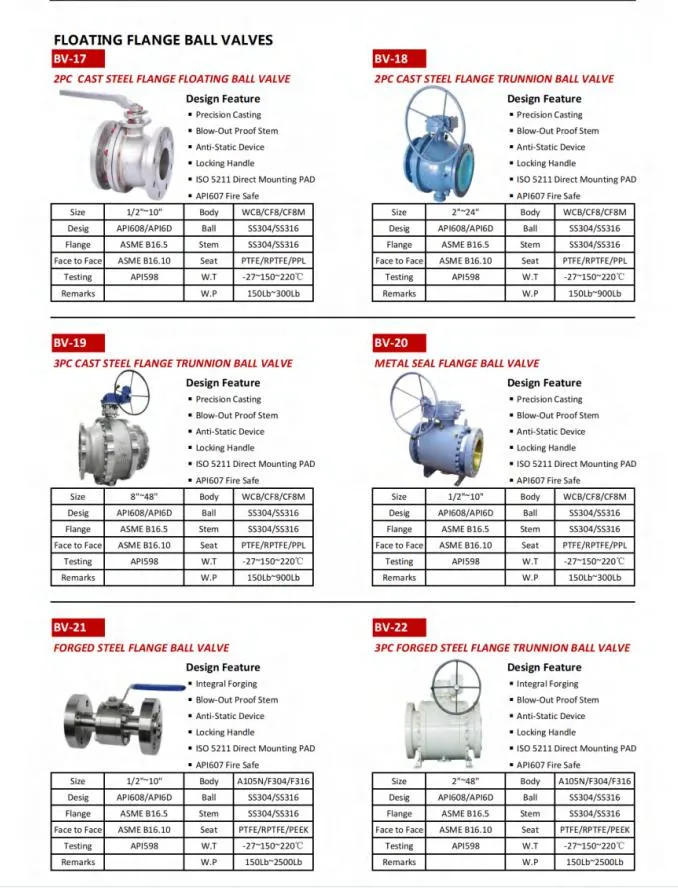 Cryogenic Ball Valve Extension Stem DN32 300lb Butt Welding Stainless Steel F304L